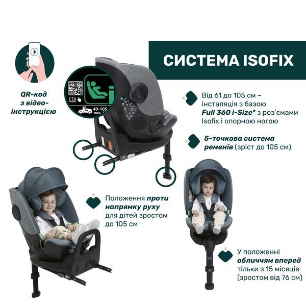 Автокрісло Chicco Bi-Seat Air i-Size з базою, група 0+/1/2/3 87050.21 фото