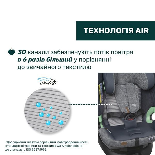 Автокрісло Chicco Bi-Seat Air i-Size з базою, група 0+/1/2/3 87050.21 фото