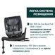 Автокрісло Chicco Bi-Seat Air i-Size з базою, група 0+/1/2/3 87050.21 фото 7