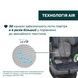 Автокрісло Chicco Bi-Seat Air i-Size з базою, група 0+/1/2/3 87050.21 фото 12