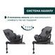 Автокрісло Chicco Bi-Seat Air i-Size з базою, група 0+/1/2/3 87050.21 фото 9
