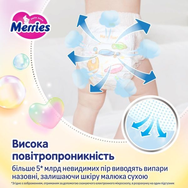 Подгузники-трусики Merries, размер 5 (XL - 12-22 кг), 38 шт (Super Jumbo) 438091 фото