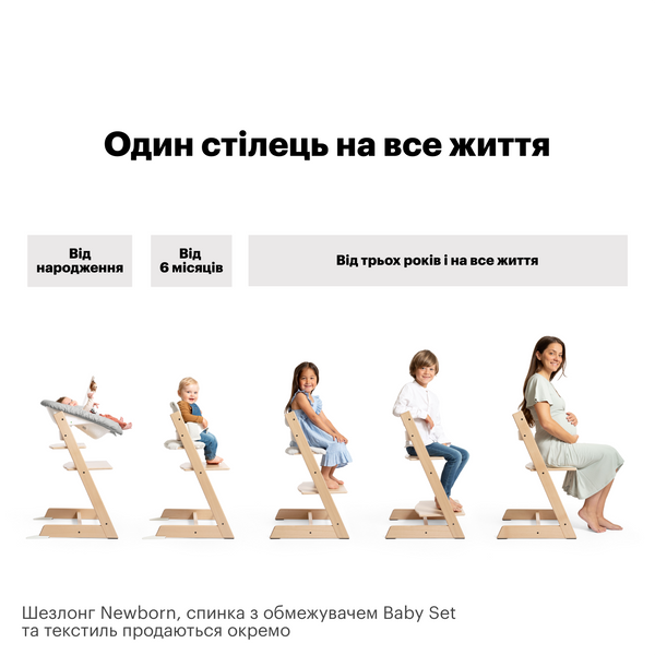 Стільчик Stokke Tripp Trapp 100105 фото