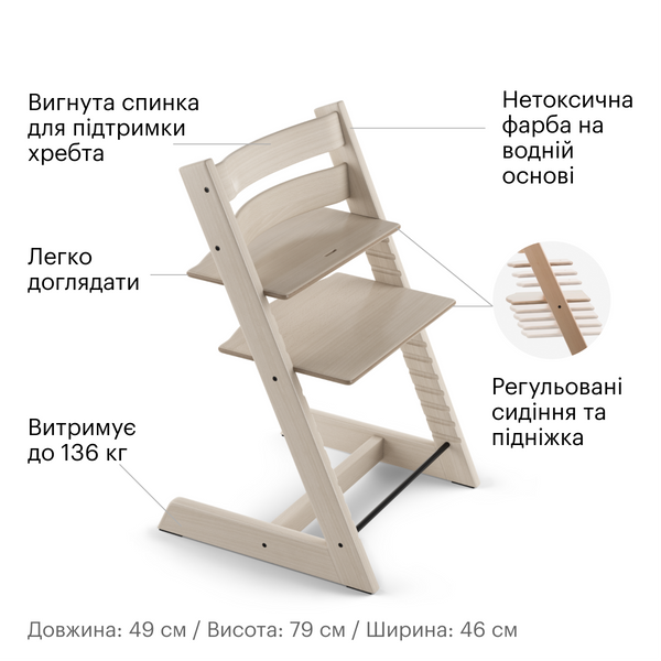 Стільчик Stokke Tripp Trapp 100105 фото