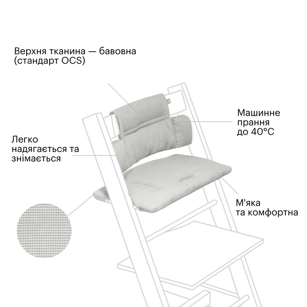 Текстиль для стульчика Stokke Tripp Trapp, от 18 мес. 100383 фото